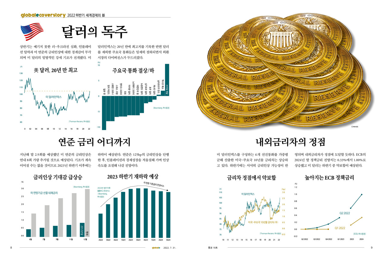 글로벌E×하나증권] 하반기 세계경제는(2) 연준 금리 어디까지 < Economy < News < 기사본문 - 글로벌E