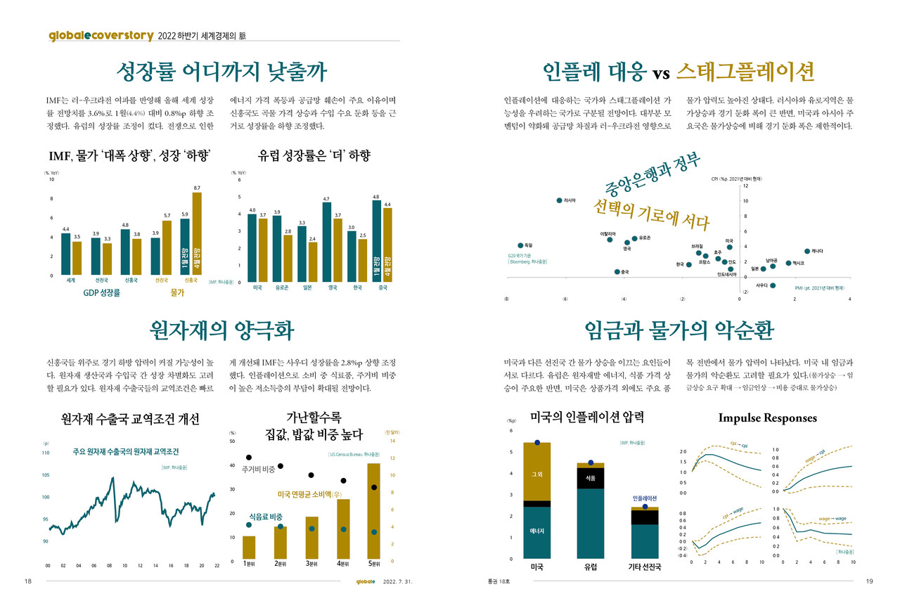 글로벌E×하나증권] 하반기 세계경제는(17) 성장률 어디까지 낮출까 < Economy < News < 기사본문 - 글로벌E