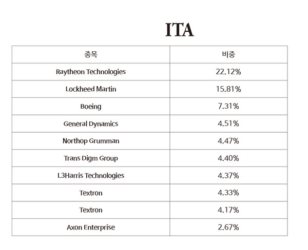 글로벌E×하나증권] 하반기 세계경제는(68) 무기의 햇볕② Ita < Economy < News < 기사본문 - 글로벌E