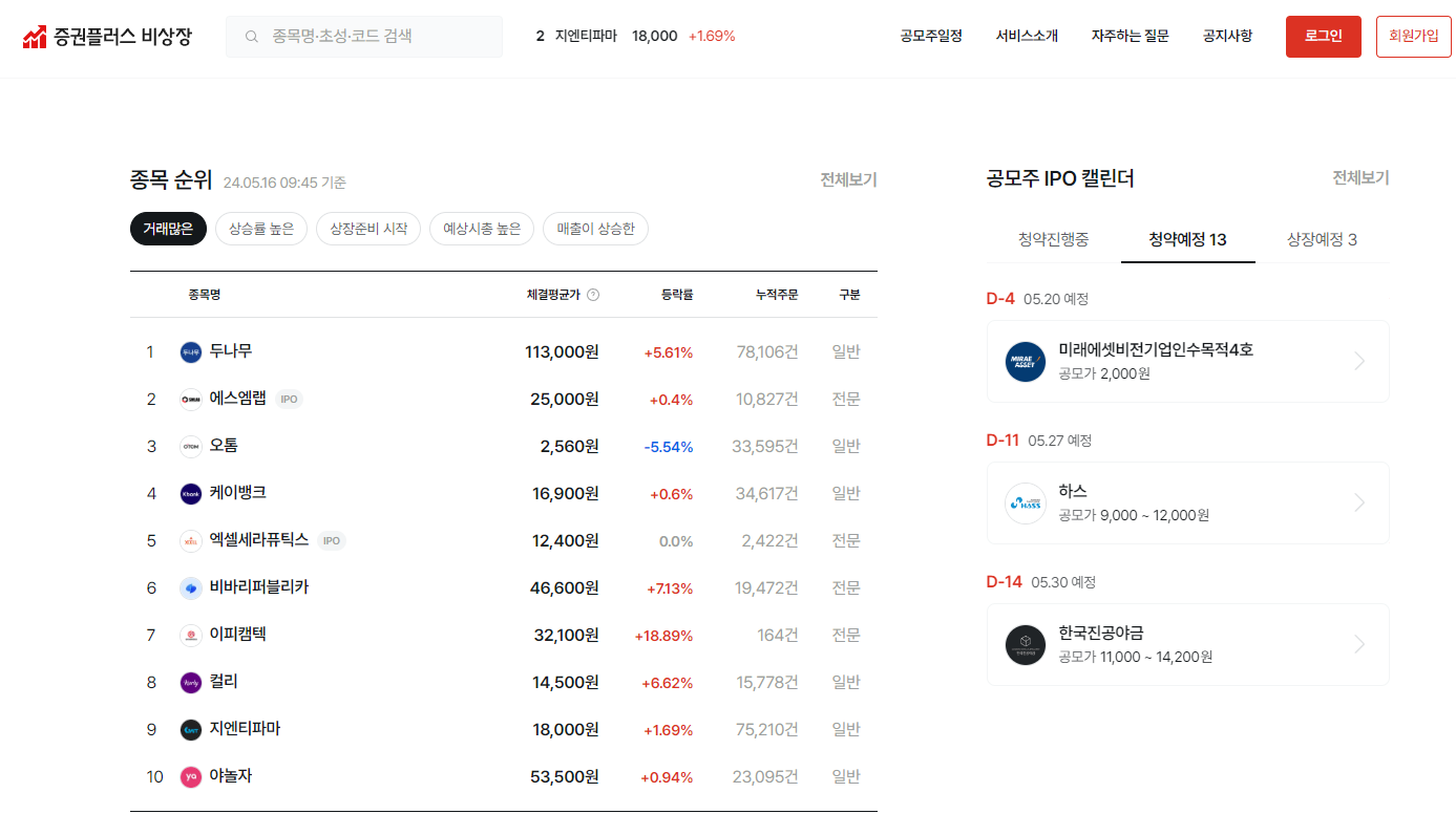 두나무 증권플러스비상장, 케이뱅크에 비상장주식 정보 제공 < Economy < News < 기사본문 - 글로벌E