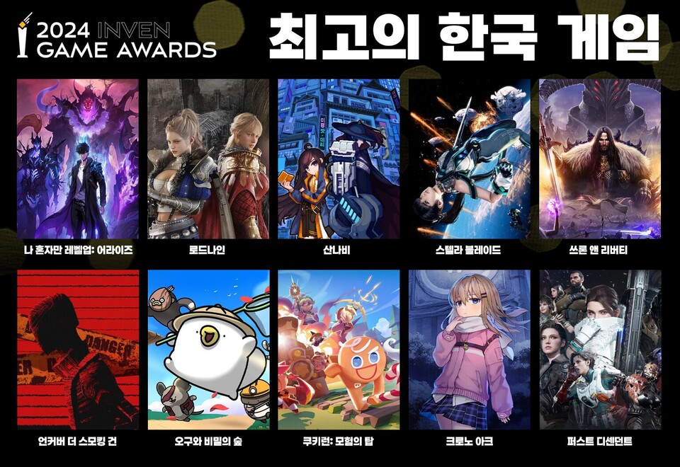 한국판 '올해의 게임' 뽑는 인벤게임어워드 20일 발표