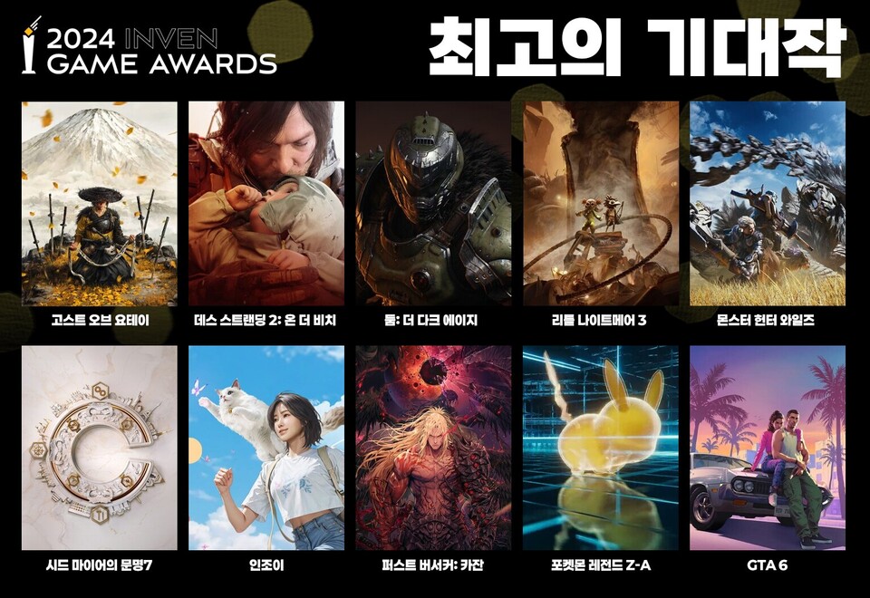 한국판 '올해의 게임' 뽑는 인벤게임어워드 20일 발표
