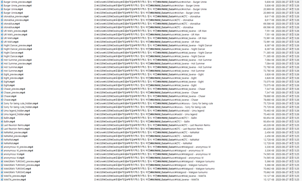 실제 〈왁제이맥스〉와 함께 유통된 음원은 600여 곡에 가깝고 이 중 300곡 이상이 저작권 없이 무단으로 사용된 것으로 파악됐다.