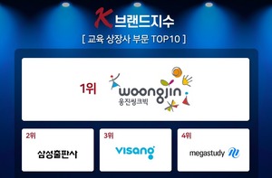 웅진씽크빅, 'K-브랜드지수' 교육상장사부문 1위 - 뉴스 썸네일 이미지